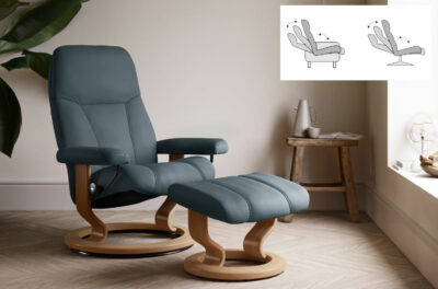 Stressless Sessel Consul mit Lederbezug, Grafik die das PlusSystem von Stressless erklärt